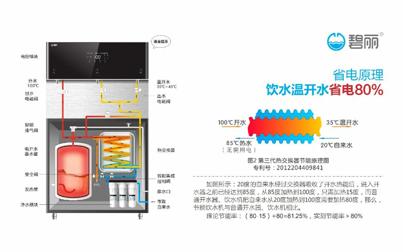 飲水健康2.png